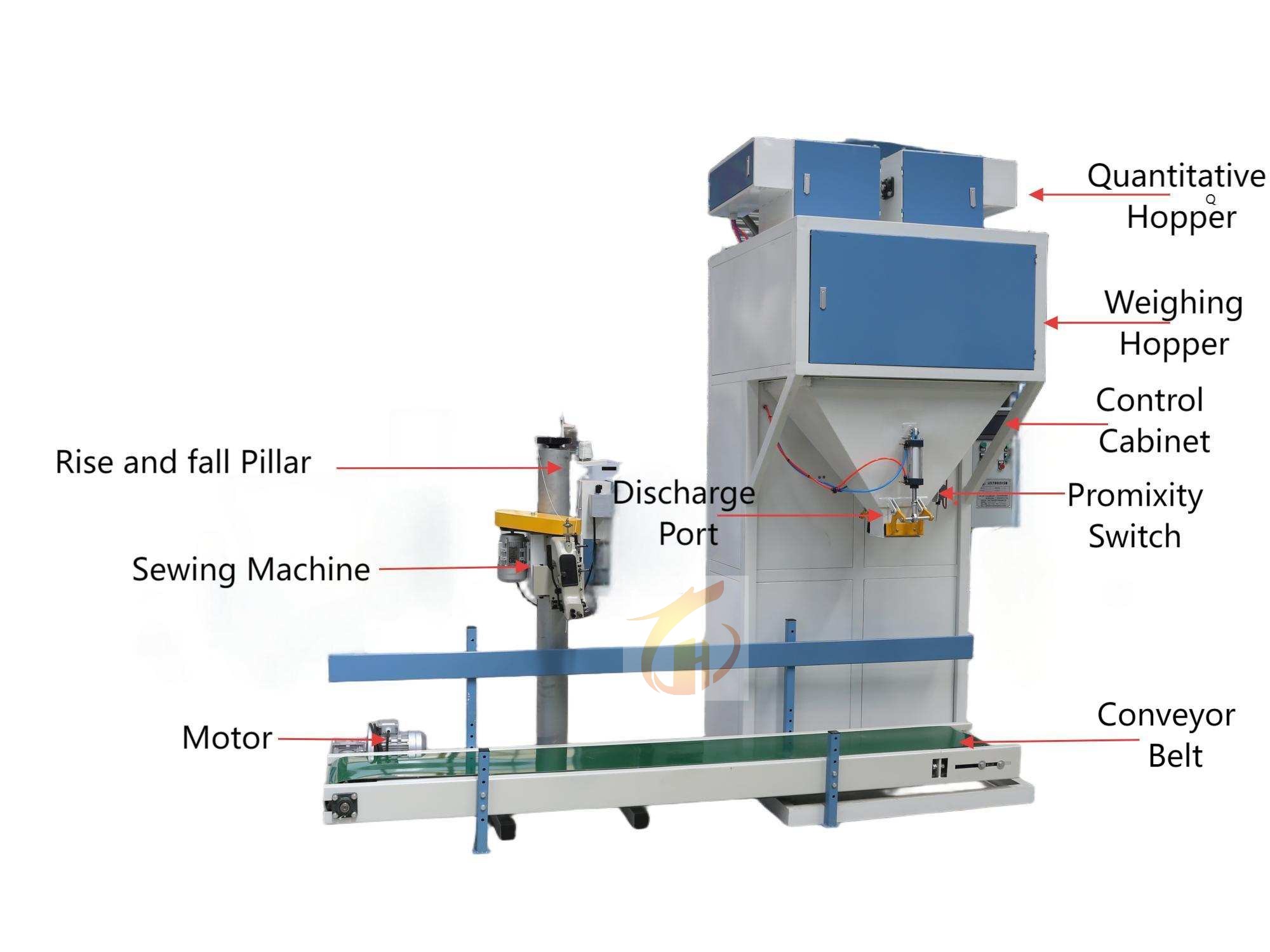 Sistema de pesaje de precisión Automático de 50 kg Fertilizante Máquina de embalaje de granulos Pneumáticos para alimentos Vidruces de madera de madera Plc
